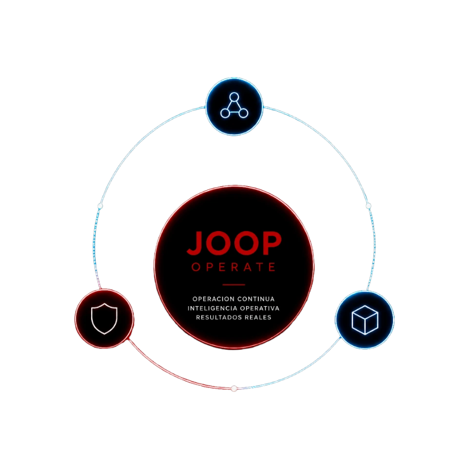 Joop Ecosistema