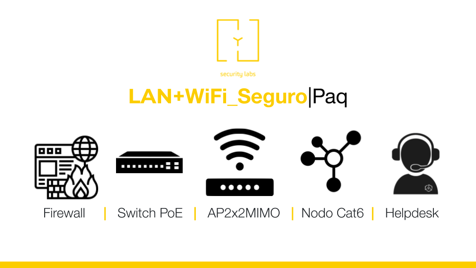 LAN+WiFi_Seguro|Paq 1 | 24 meses