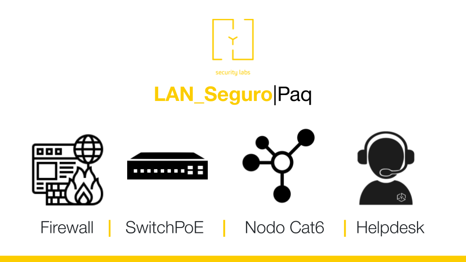 LAN_Seguro|Paq 15 | 24 meses