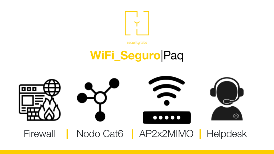 WiFi_Seguro|Paq 1 | 24 meses