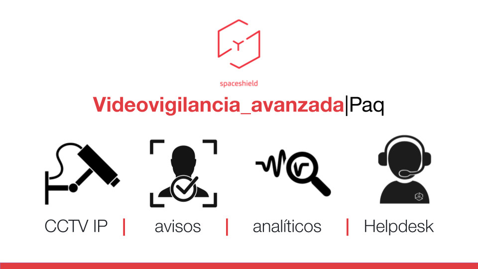Videovigilancia_avanzada|Paq 1 | 24 meses