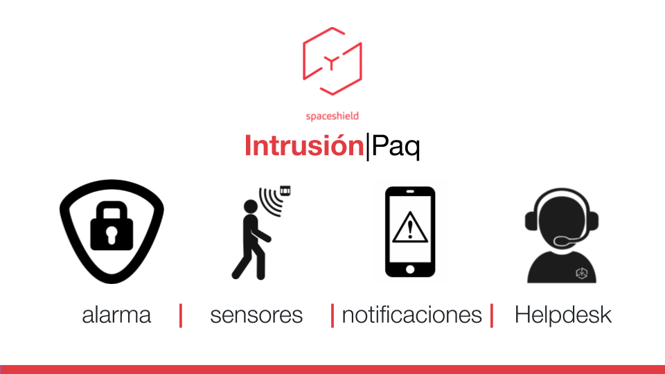 Intrusión|Paq 1 | 24 meses