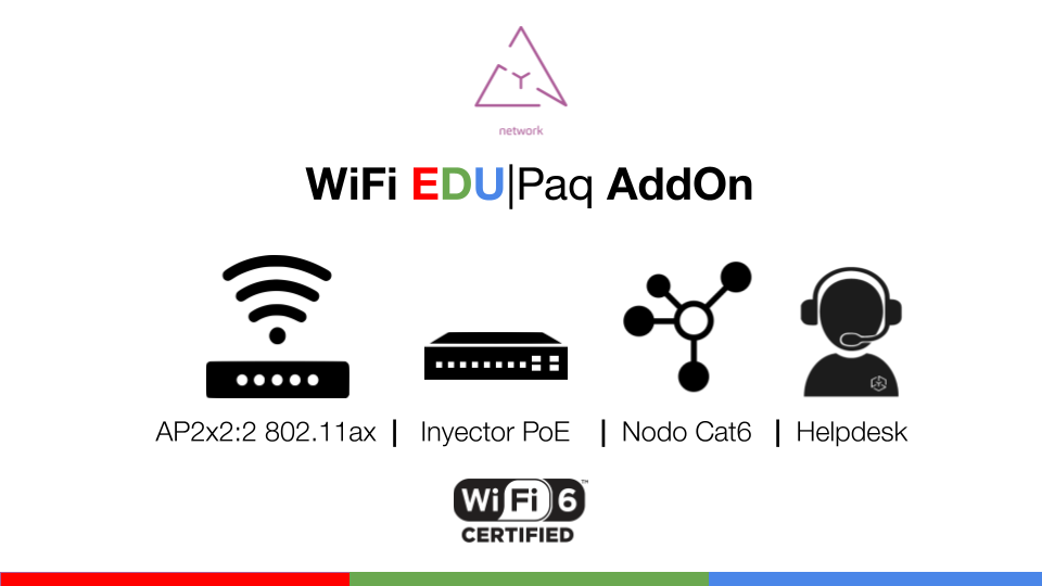 WiFi EDU|Paq | AddOn 2 | 24 meses