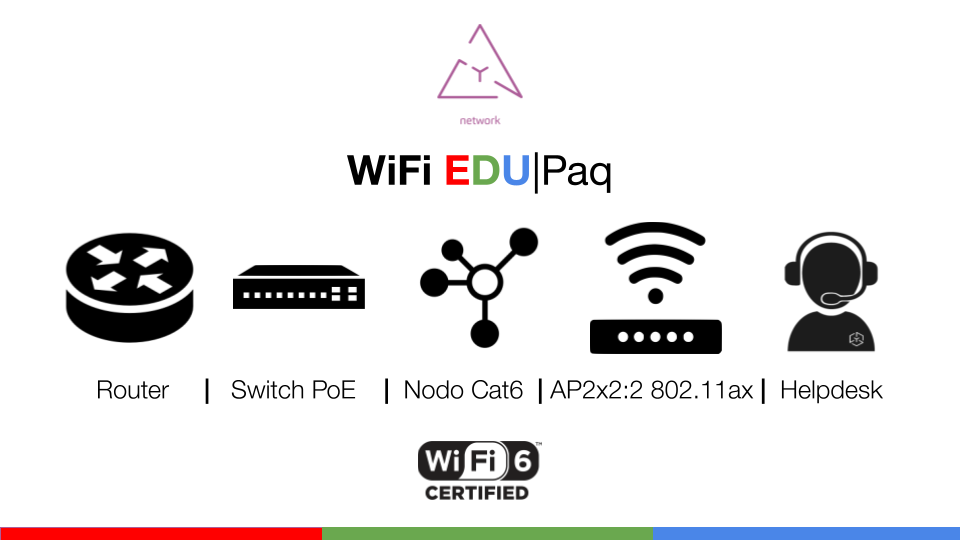 WiFi EDU|Paq 3 | 24 meses