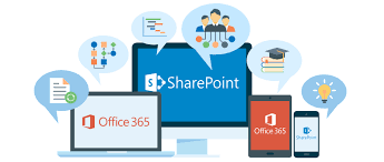 Curso | Básico Microsoft 365 SharePoint